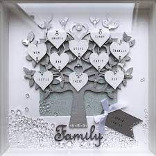 Personalised Family Tree Box Frame Gift Handmade Birthday Wedding Keepsake Ebay Family Tree Frame Family Trees Diy Family Tree Gift
