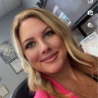 60+ "Gabbert" profiles