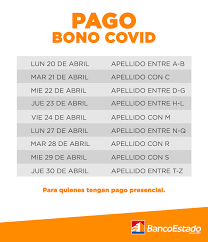 Revisar el saldo y los últimos movimientos de su cuenta rut. Pago De Bono Covid 19 Revisa Si Tu Pago Fue Emitido O Si Debes Cobrar En Sucursales Meganoticias