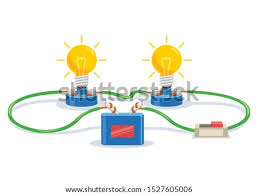 There is a power component like a battery or some other electric source that gives force to electrons to move.in this video on circuits ,kids can learn differences between parallel circuits and simple circuits.the. Shutterstock Puzzlepix