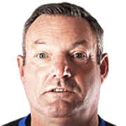 Jorge Alvial FM 2020 Profile, Reviews