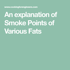 Pin On Smoke Points For Oil