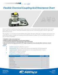 chemical coupling resistance chart fernco us