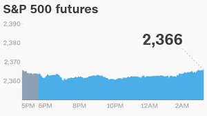 Adidas On The Run Chinas Trade Deficit U S Jobs Preview