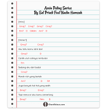 Chord citra scholastika galau galau galau intro c am f fm c f dimanakah ku mencari dm g pengganti dirimu kasih c f ku termimpi namamu dm g tak pernah berakhir f g em a dm berat tuk ingkari semua tentang kamu g gm c semua tentang kita f e. Chord Amin Paling Serius Aku Tahu Kamu Lahir Dari Cantik Utuh Cahaya Rembulan Sedang Aku Dari Badai Bayangkan Betapa Cantik Dan Lucunya Gemuru Lagu Lirik Badai
