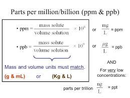 Apoteker Peduli Satuan Berat Per Volume B V B B V V Part Per Million Ppm Ppb Dan Ppt