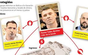 En su país, florian tudor está acusado de instigación para intento de asesinato, chantaje y formar un grupo. P 1 6ds1zw9llm
