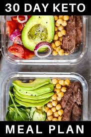 90 Easy Keto Diet Recipes For Beginners Free 30 Day Meal Plan In 2020 Keto Meal Plan Ketogenic Diet Meal Plan Diet Meal Plans