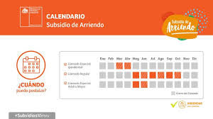 Una vez enviada tu postulación, nuestro equipo se contactará contigo a la brevedad. Minvu Tarapaca V Twitter Recuerda Que Ya Tenemos El Calendario Para Subsidio Arriendo 2021 Puedes Postular A Estos Beneficios De Forma 100 Online En Https T Co Uzksyp1xri Masqueuntecho Cuidemonosentretodos Https T Co Dafzftvvha