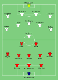 Erleben sie das euro fußball spiel zwischen portugal und frankreich live mit berichterstattung von eurosport. Fussball Europameisterschaft 2016 Finalrunde Wikipedia