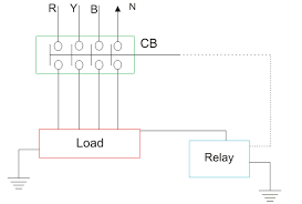 working principle of earth leakage circuit breaker elcb