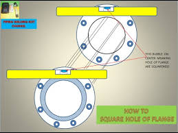 how to square flange and hole of flange and pipe to pipe