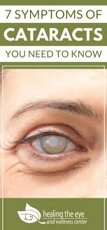 Symptoms Of Cataracts Signs That You May Have Cataracts Cataract Symptoms Cataract Symptoms