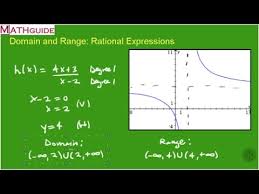 Domain And Range Rational Expressions Youtube