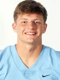 Charlotte 2025 Football Offers