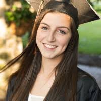 60+ "Allwein" profiles