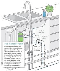 End outlet disposer kit into a double bowl sink with a garbage disposal. A New Old Way To Vent A Kitchen Island Fine Homebuilding