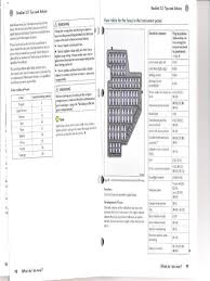 Codul a reunit, asadar, intreaga legislatie in domeniu si a stabilit cadrul legal pentru impozitele si. Sigurante Volkswagen Passat B6 B7 Cc