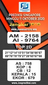 Prediksi Singapore Minggu 11 Oktober 2020 Di 2020 Singapura Minggu Kamis