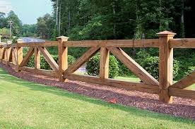 See the different types of fences, including types of privacy fences. This Is A Must At The New House Property Fence Backyard Fences Fence Landscaping Wood Fence Design