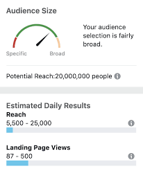 Jadi tidak ada yang perlu anda khawatirkan jika kalian ingin bergabung di agen judi slot. Instagram Ads 2019 Guide For Successful Ads Swat Io