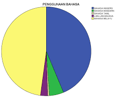 (1) adanya objek dalam kalimat aktif dan (2) fungsi objek pada kalimat aktif dapat berubah demikianlah penjelasan mengenai pengertian, ciri, jenis, dan contoh kata kerja dalam bahasa indonesia. Https Www Jesoc Com Wp Content Uploads 2016 03 Kc3 58 Pdf