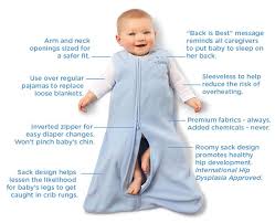Sleepsacks Saved Us During Late Night Diaper Changes Having A Winter Baby Was Tricky Stuff Baby Winter Baby Sleep Sack Baby Swaddle Pattern