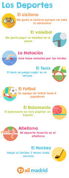 Que Deportes Te Gustan Hacer Which Sports Do You Like To Do Teaching Spanish Spanish Language Learning Spanish