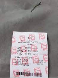 Gambling is where you risk something valuable on the chance that you may obtain another thing of more value based on a particular outcome of an event. Kris Naspati Jaya Kris Naspati Jaya Guru Togel 4d 6d