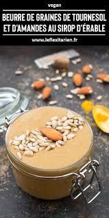 Epingle Sur Recette Alimentation Vivante