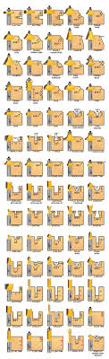 Image Result For Printable Router Bit Profile Chart In 2019