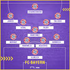 Aug 09, 2021 · der eine hielt bei lauterns bester chance glänzend, der andere sorgte für den siegtreffer. Fc Bayern Bei Borussia Monchengladbach Mogliche Aufstellung Livestream Highlights Goal Com