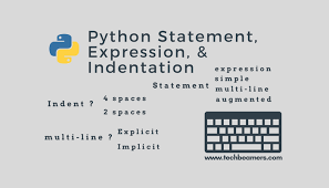 5.1 before accepting work as an editor; Python Statement Multi Line Statement And Indentation