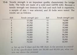 solved 15 6 tensile strength is an important quality char