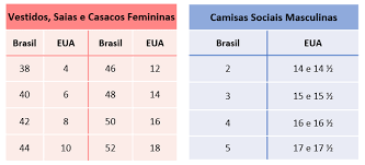 Compre tênis em promoção na world tennis, a maior loja de calçados do brasil com # frete grátis # troca nas lojas # pagamento em até 10x s/ juros! Dicas Numeracao Calcados E Roupas Brasil X Eua Indo Pra Orlando