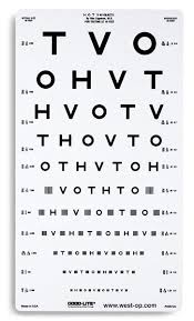 Hotv Crowded 10 Translucent Eye Chart