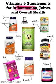 Vitamins Supplements Perfect For Inflammation Joints Health Supplements For Inflammation Healthy Supplements Nutritional Supplements