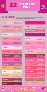 So how do you know if a paint color is warm or cool? 85 Shades Of Pink Color With Hex Codes Complete Guide 2020