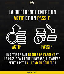 Immobilier Investissements Le Livre D Un Expert Pour Reussir Tous Vos Investissements En 2020 Gagner De L Argent Investissement Investissement Immobilier