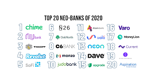 Bankseurope.com is the biggest banking directory in europe. Top 20 Neobanks Of 2020 Fintech Schweiz Digital Finance News Fintechnewsch