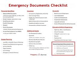 3 Steps To Disaster Proof Your Important Documents With Images Survival Prepping Credit Card Statement Survival Skills