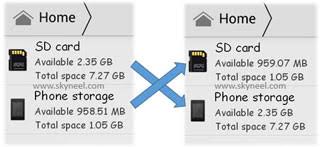 You can do that in settings / storage / sd card / apps. How To Swap Internal Storage With The Sd Card In Android Device