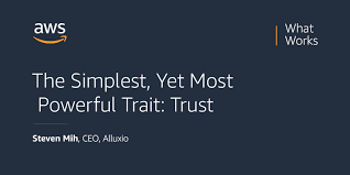 863,903 likes · 1,763 talking about this. Careers It Starts With First Figuring