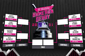 Baseball's best power hitters will take the field for the 2021 home run derby monday night at coors field, home of the colorado rockies. Hfdlp9 Hhfsiom