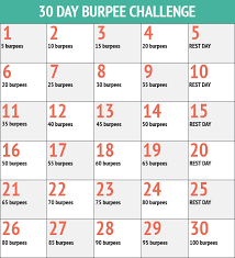Pin By Traci Houston On Monthly Workouts 30 Day Workout