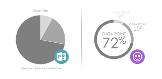 Great Presentation Slides Quick Tips For Better Pie Charts