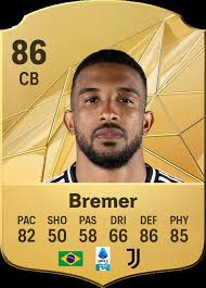 What do you rate my team, who to improve next