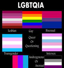 Lesbian, gay, bisexual, transgender, queer/questioning (one's sexual or gender identity), intersex, and asexual/aromantic/agender. Https Wmich Edu Sites Default Files Attachments U98 2017 Lgbtqia 20curriculum Pdf