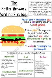 I Thought This Writing Strategy Poster Can Be Helpful For Students Who Are Writing A Response Or Story Writing Strategies 3rd Grade Writing Classroom Writing