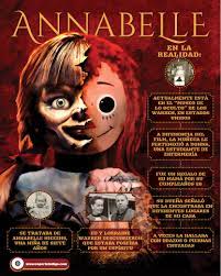 Resena Anabelle 3 Vuelve A Casa El Mejor Episodio De La Trilogia En 2020 Personajes De Terror Peliculas De Terror Volver A Casa